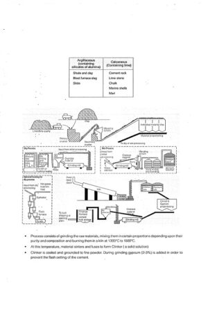 made-easy-civil-engineering-printed-notes-of-building-materials-cement-for-gate-ese-psus-a