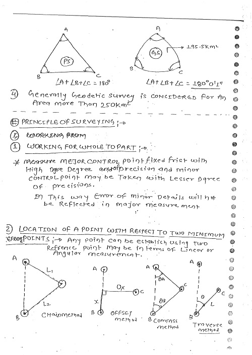 made-easy-civil-engineering-handwritten-notes-of-surveying-for-gate-ese-psus-d