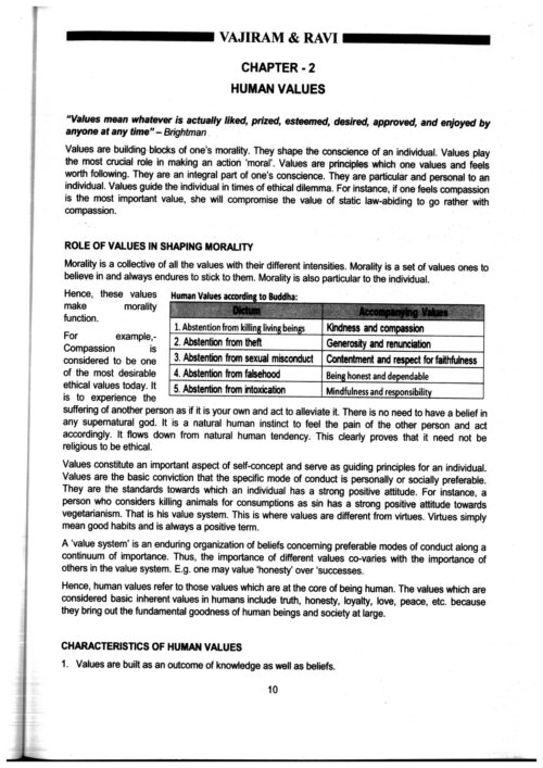 gs-paper-4-ethics-and-case-studies-notes-by-vajiram-and-ravi-for-ias-mains-d