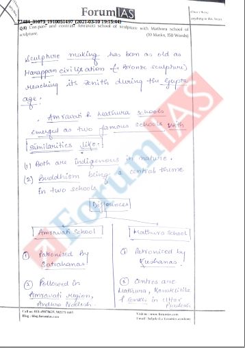 forum-ias-toppers-gs-handwritten-15-test-copy-notes-2021-for-upsc-mains-a
