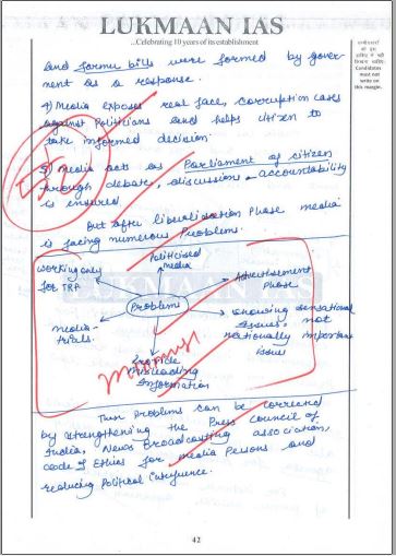 lukmaan-ias-public-administration-toppers-handwritten-15-test-copy-notes-2021-in-english-for-mians-h