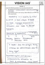 toppers-2020-ethics-handwritten-7-test-copy-notes-by-vision-ias-in-english-for-mains-c