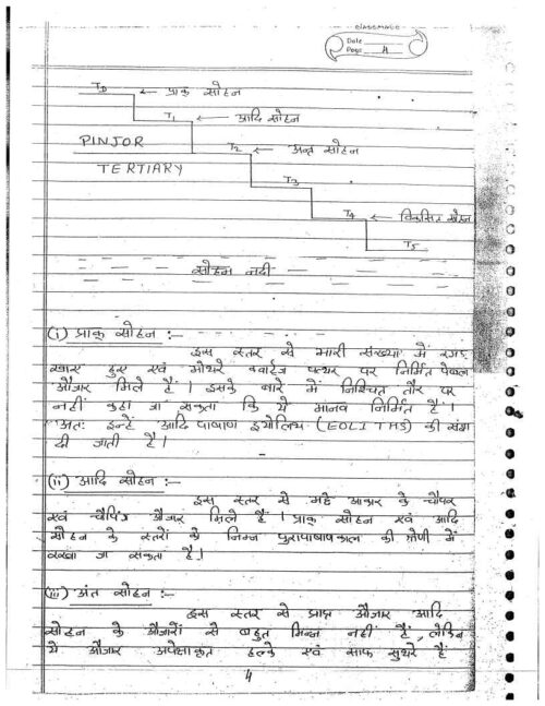 patanjali-ias-indian-anthropology-handwritten-notes-by-dr-anil-mishra-in-hindi-for-mains-d