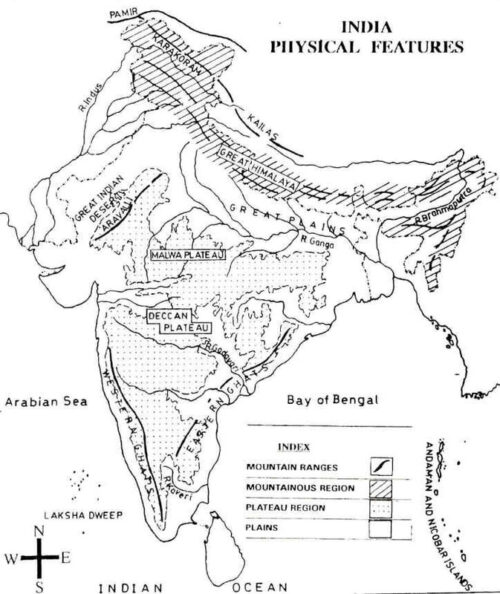 rashid-yasin-ancient-and-medieval-history-optional-class-notes- in-english-for-ias-mains-a