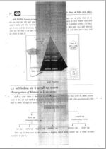 drishti-ias-gs-paper-1-to-4-printed-notes-hindi-for-bpsc-mains-2023-f