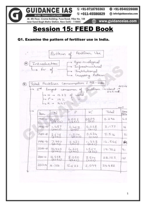 guidance-ias-himanshu-sharma-geography-500-plus-question-printed-notes-d