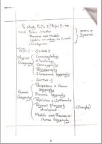 shabbir-geography-optional-handwritten-notes-for-mains-2023-g