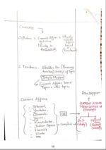 shabbir-geography-optional-handwritten-notes-for-mains-2023-h
