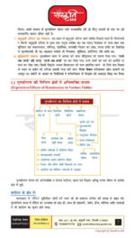 sanskriti-ias-paper-1-world-history-printed-notes-hindi-for-mains-2023-b