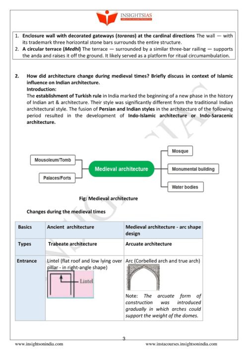 insight-ias-mains-ipm-15-test-series-english-for-2023-b