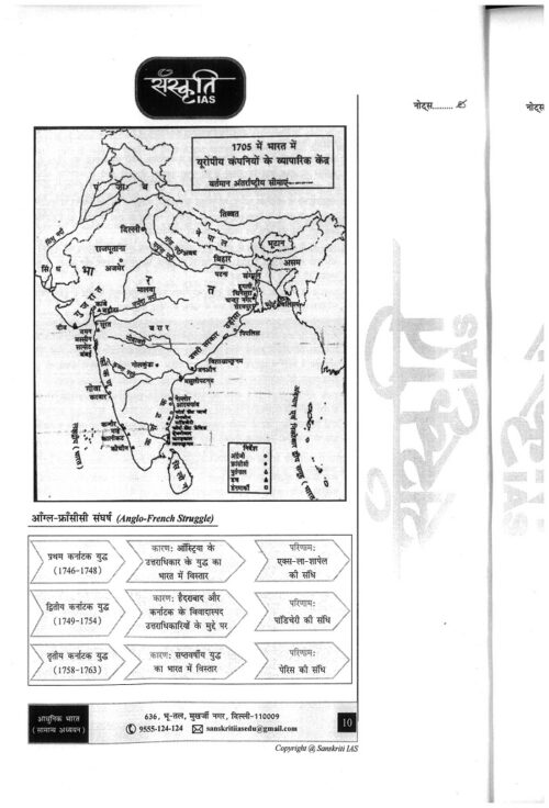 sankriti-ias-gs-1-notes-in-hindi-for-upsc-mains-2023-e