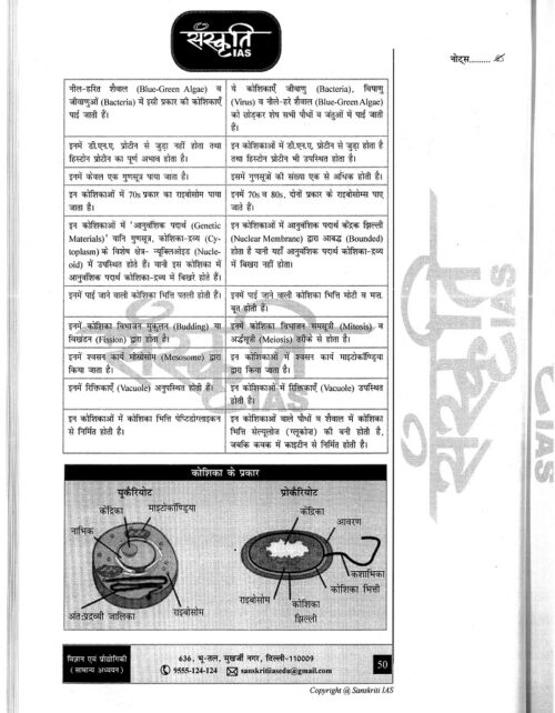 sankriti-ias-gs-physics-chemistry-and-biology-notes-in-hindi-for-upsc-mains-2023-a