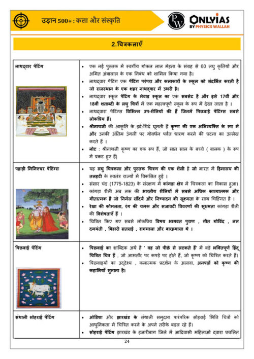 only-ias-udaan-500-gs- current Affairs -printed-notes-hindi-for-prelims-2023-b