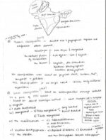 IAS Topper Apala Mishra Rank-9 Anthropology Optional Notes with GS SCORE Test Series for UPSC Mains 2025-a
