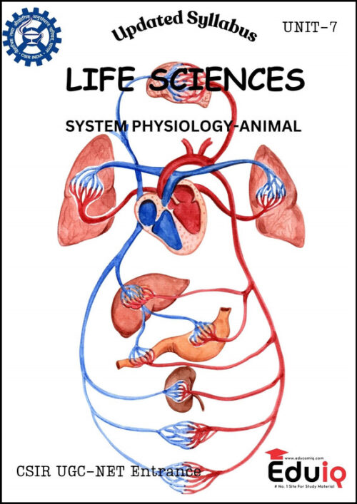 EduIQ Life Science System Physiology – Animal Printed Notes for CSIR UGC-NET in English Medium