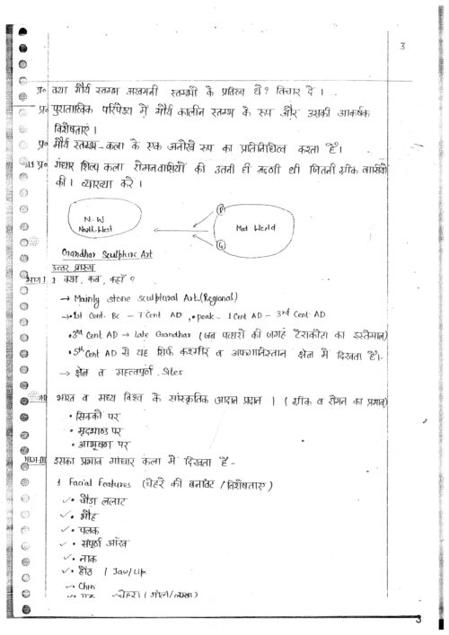 akhil-murti-complete-history-optional-class-notes-pre-15-years-q-a-hindi-for-ias-mains-a