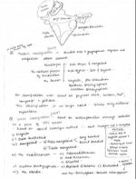 Apala Mishra Rank-9 Anthropology Optional Paper-2 Handwritten Notes with GS SCORE 10 Test – UPSC Mains Study Material-d
