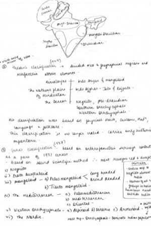 Apala Mishra Rank-9 Anthropology Optional Paper-2 Handwritten Notes with GS SCORE 10 Test – UPSC Mains Study Material-d