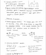 IAS Topper Apala Mishra Rank-9 Physical Anthropology Optional Handwritten Notes Paper 1 with GS SCORE Topical 10 Tests for UPSC Mains 2025 English Medium-a