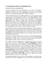 Anthropology Optional Notes Vol. 1–4 with GS SCORE Topical 10 Test Series for UPSC Mains 2025 in English-b