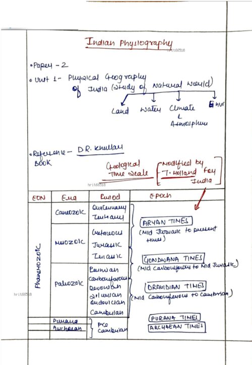 Shabbir Sir Paper-II Geography Class Notes for UPSC Mains 2024-25-A