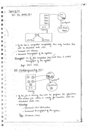 computer-science-engineering-os-handwritten-notes-for-ese-gates-2023-a