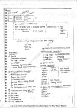 ece-digital-electronics-and-emt-engineering-class-notes-for-ese-psu-gate-a