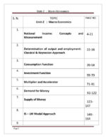 EduIQ Macro Economy Unit-II Notes by Bhardwaj Academy for NTA UGC NET/SET 2025 with MCQs-a
