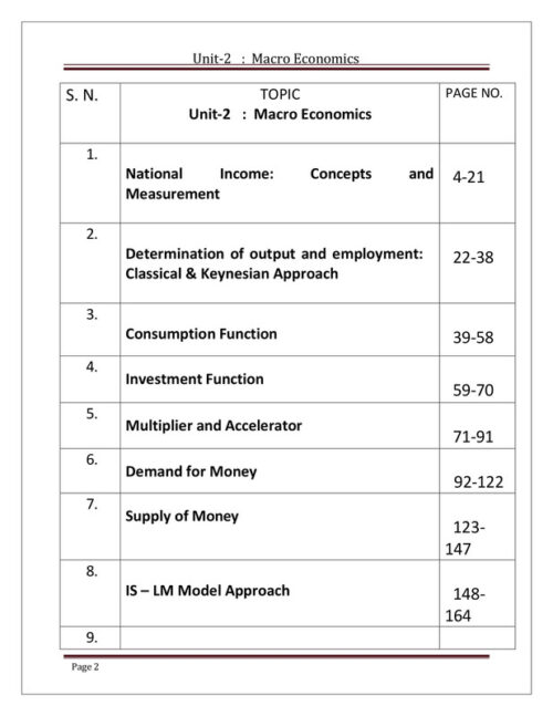 EduIQ Macro Economy Unit-II Notes by Bhardwaj Academy for NTA UGC NET/SET 2025 with MCQs-a