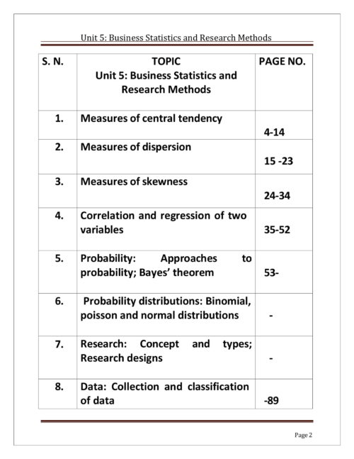 EduIQ Unit 5 & 6 Printed Notes for UGC NET Commerce with MCQs for Business Statistics, Research Methods, and HRM.-a