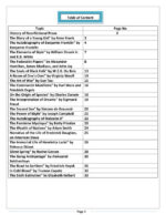 English Literature Unit 1 to 5 Notes with 3050+ MCQs for UGC NET/SET 2025 – EduIQ Bhardwaj Academy-d