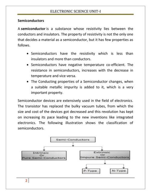 EduIQ Unit-1 Semiconductor Electronics Printed Notes by Bhardwaj Academy for UGC NET 2025-a