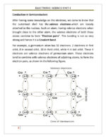 EduIQ Unit-1 Semiconductor Electronics Printed Notes by Bhardwaj Academy for UGC NET 2025-b