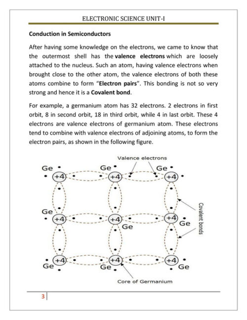 EduIQ Unit-1 Semiconductor Electronics Printed Notes by Bhardwaj Academy for UGC NET 2025-b