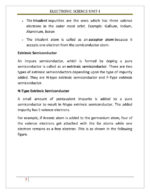 EduIQ Unit-1 Semiconductor Electronics Printed Notes by Bhardwaj Academy for UGC NET 2025-f