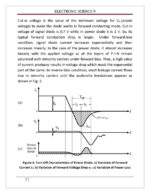 Unit-9 Power Devices Electronics Science Notes by Bhardwaj Academy with MCQs for UGC NET 2025-f
