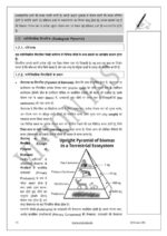 Vision IAS GS Paper-3 Environment Printed Notes with 10 Years UPSC PYQ Trend Analysis – Booklet Set for UPSC Mains Preparation-c