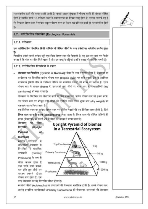 Vision IAS GS Paper-3 Environment Printed Notes with 10 Years UPSC PYQ Trend Analysis – Booklet Set for UPSC Mains Preparation-c