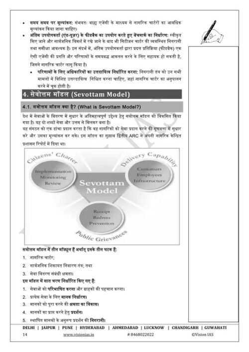 Vision IAS Polity and Governance Notes for GS Paper-2 with 10 Years UPSC PYQ Analysis – Printed Material-b