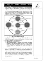 Vision IAS GS Paper-3 Economy Notes with 10 Years PYQ Analysis for UPSC Mains-a
