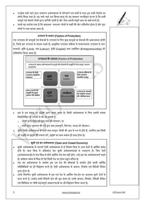 Vision IAS GS Paper-3 Economy Notes with 10 Years PYQ Analysis for UPSC Mains-b