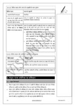 Vision IAS Polity and Governance Notes for GS Paper-2 with 10 Years UPSC PYQ Analysis – Printed Material-d