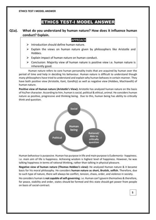 Lukmaan IAS Public Administration Handwritten Notes with Ethics Test Series by Ansari Sir for UPSC Mains 2025 (English Medium)-e