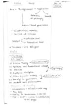 Lukmaan IAS Public Administration & GS Paper-IV Handwritten Notes by Ansari Sir – Complete Set for UPSC Mains 2025-e