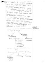Lukmaan IAS Public Administration & GS Paper-IV Handwritten Notes by Ansari Sir – Complete Set for UPSC Mains 2025-h