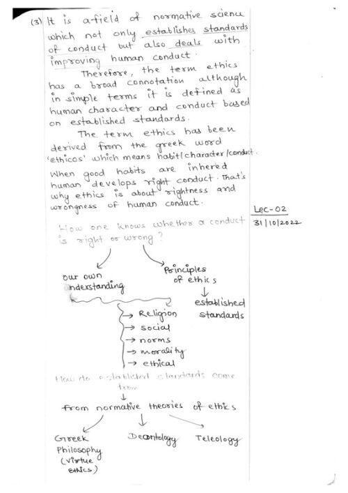 Lukmaan IAS Public Administration & GS Paper-IV Handwritten Notes by Ansari Sir – Complete Set for UPSC Mains 2025-h