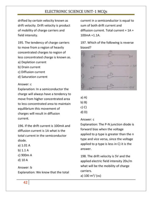 Unit-4 Rectifier Electronics Science Notes for UGC NET 2025 by Bhardwaj Academy – EduIQ-g