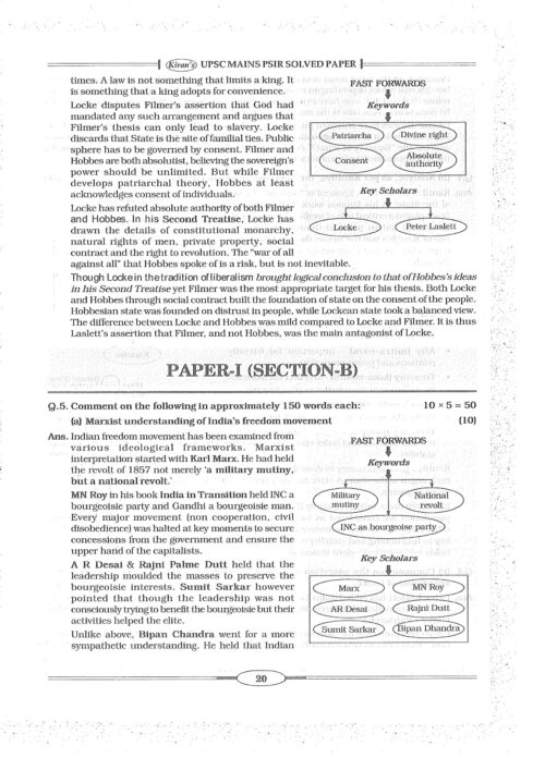 previous-7-years-q-&-a-plus-complete-psir-class-notes-by-shashank-tyagi-d