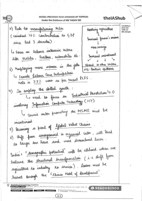the-ias-hub-gs-paper-3-handwritten-notes-by-ias-topper-for-mains-2024-c