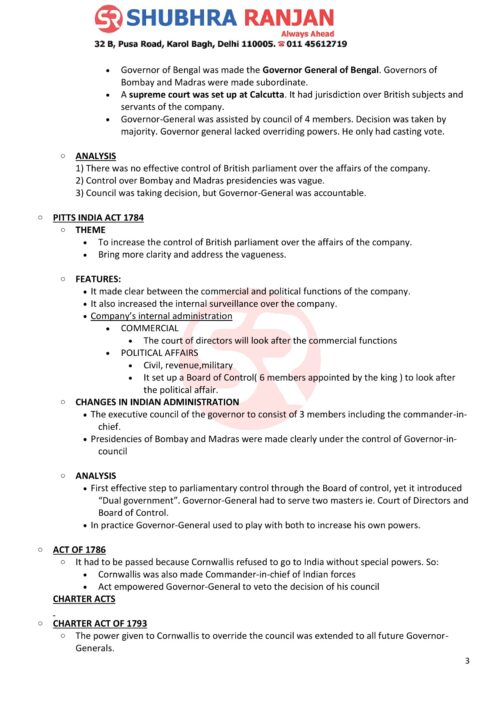 subhra-ranjan-gs-polity-handout-printed-notes-for-ias-mains-2024-c